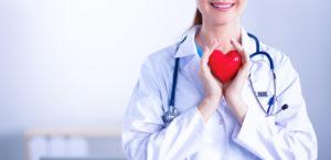 Medical Care Expenses